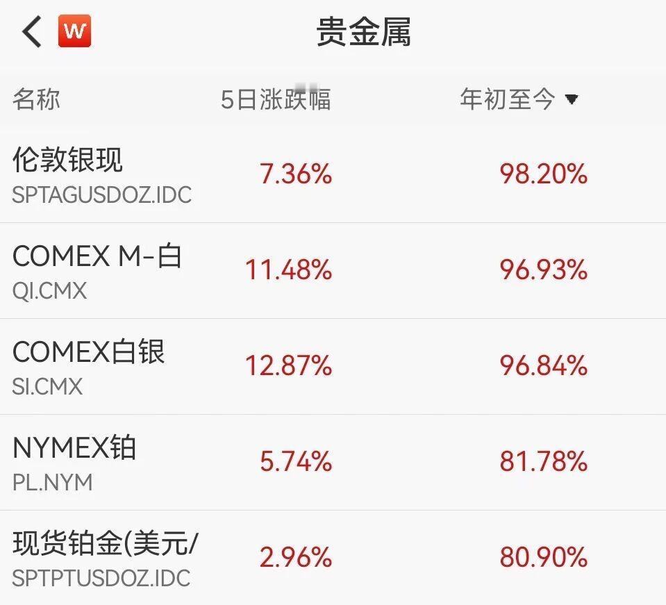 手机要变金条？存储芯片涨得比我血压还猛！AI这桌满汉全席，把咱们的手机饭碗给掀