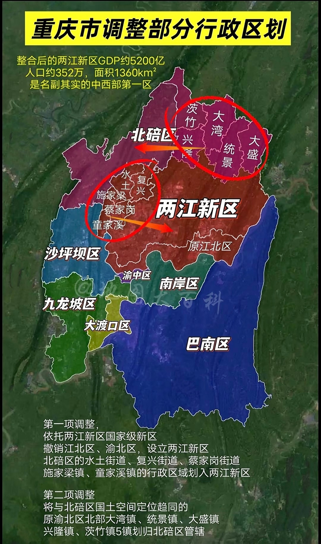 两江新区中西部经济规模第1区两江新区3家企业年营收已破千亿重庆两江新区正式成为继