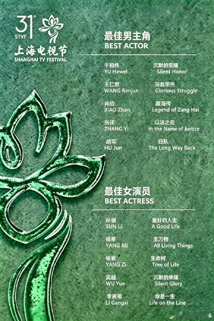 曝白玉兰提名终极预测今年的白玉兰提名名单传了又传，又迎来了网友这版终极预测，坐等