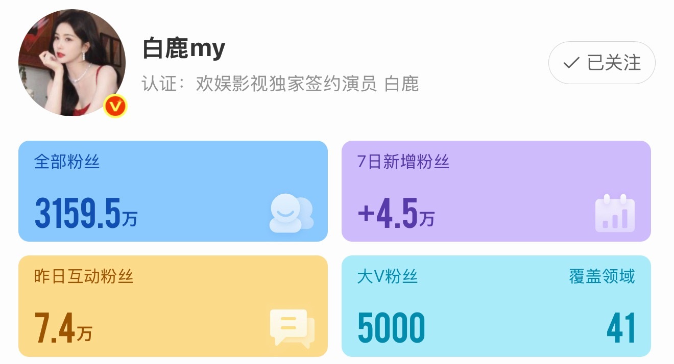 所以我们小白鹿悄咪咪在超话发了张风景图，互动有7.4，活人是最重要的。
