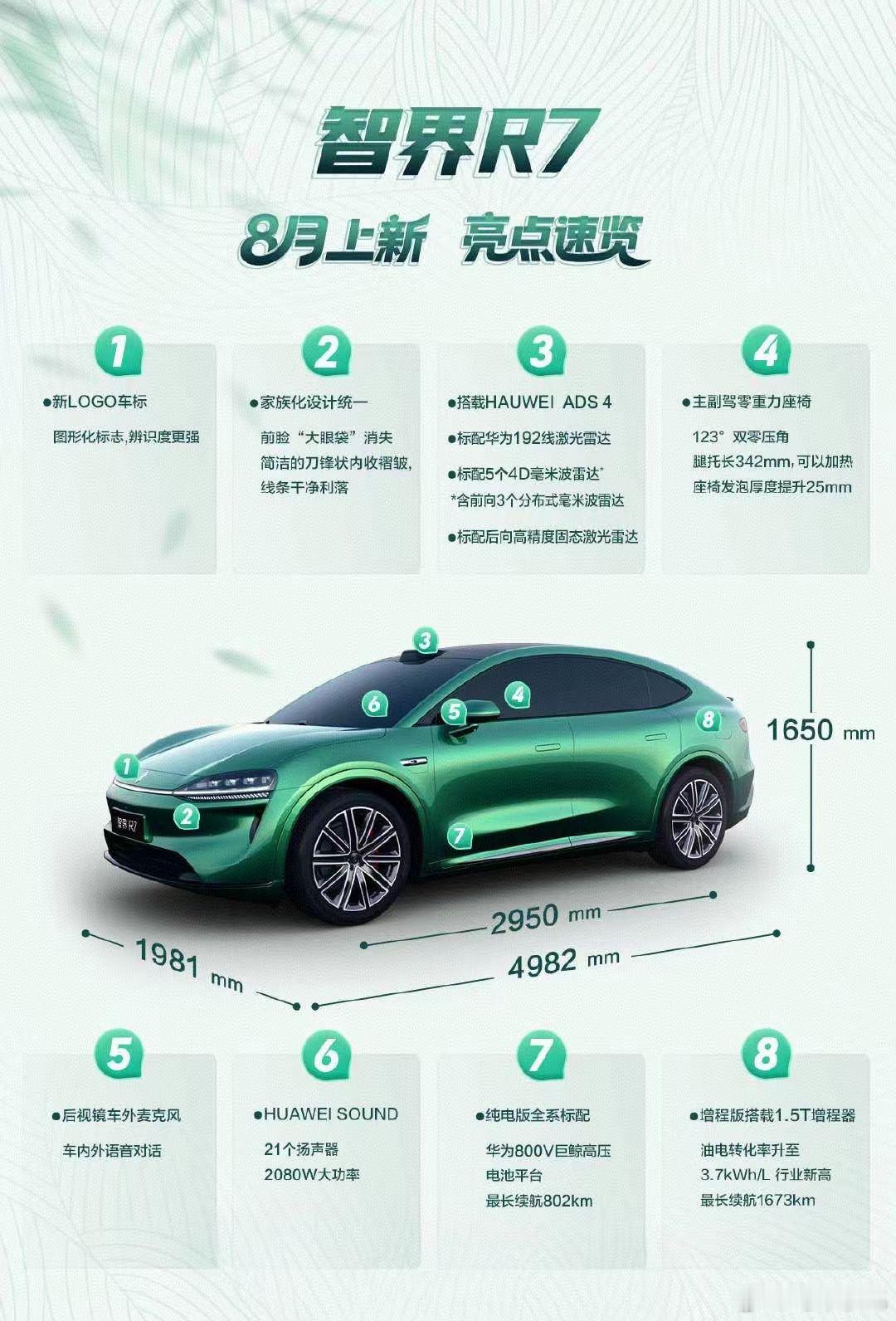 智界R7采用和M8同款辅助驾驶智驾配置，主副驾双零重力座椅好评。R7这一波升级就