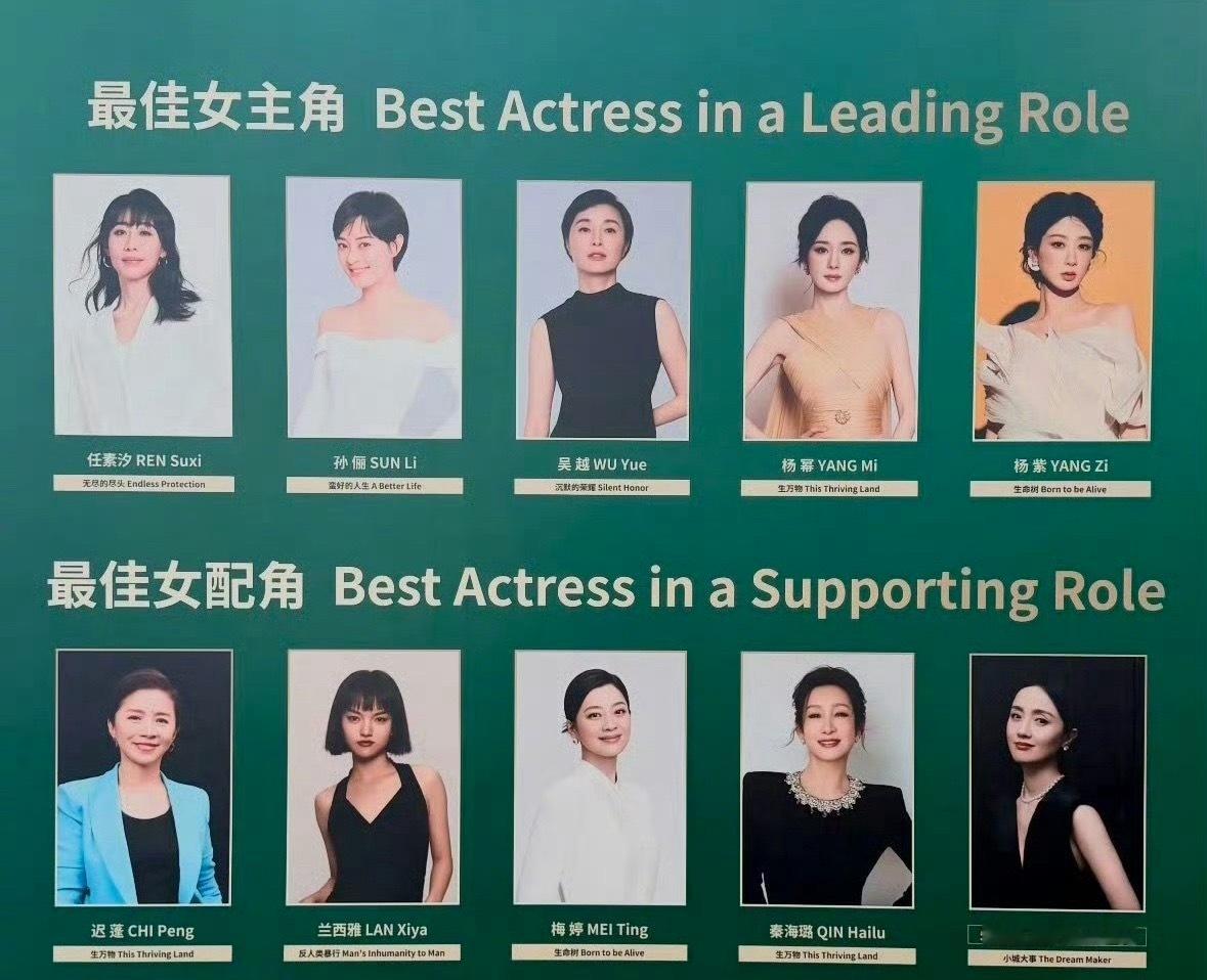 白玉兰明晚就开了！压谁最佳男主角：白宇、郭京飞、胡歌、肖战、于和伟最佳男配角：董
