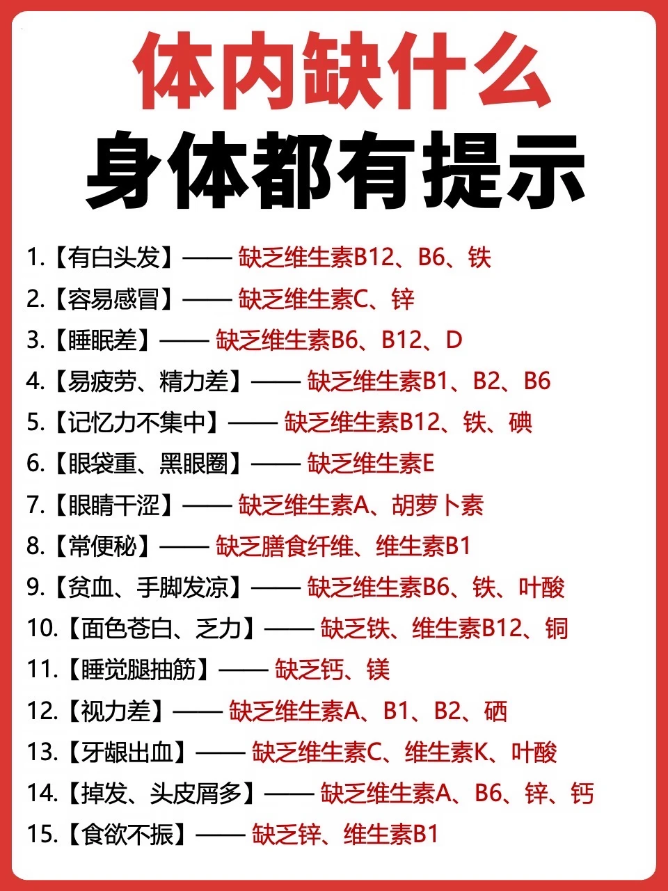 哭😭原来我们体内缺什么，身体都有提示‼️