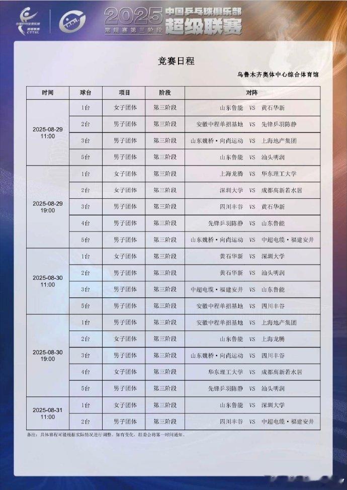 乒超第三阶段日程表公布2025乒超联赛第三阶段将于8月29日至9月1日在乌鲁木