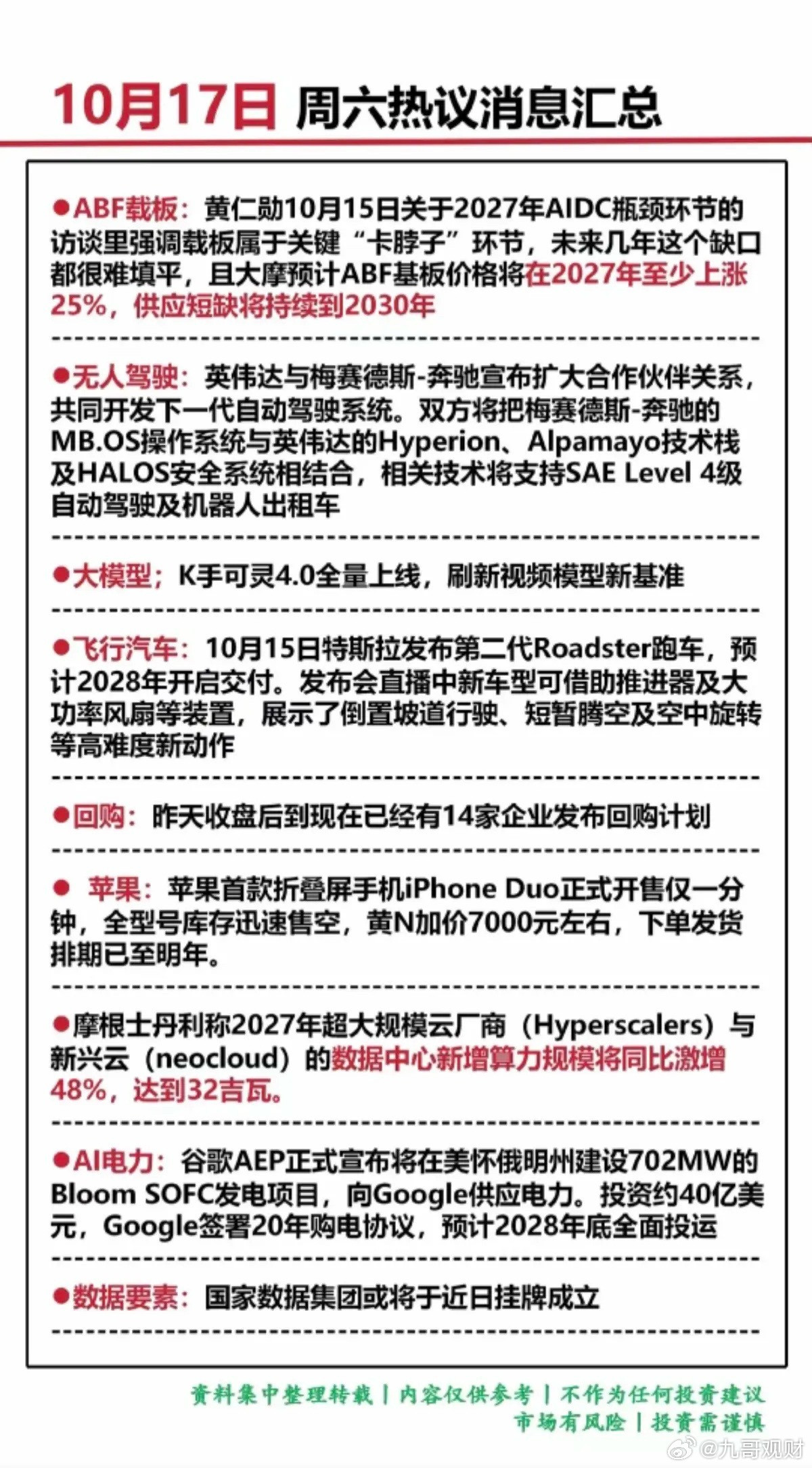 10.17周六市场热议+财经热点信息！1.ABF载板2.无人驾驶3.飞行汽车