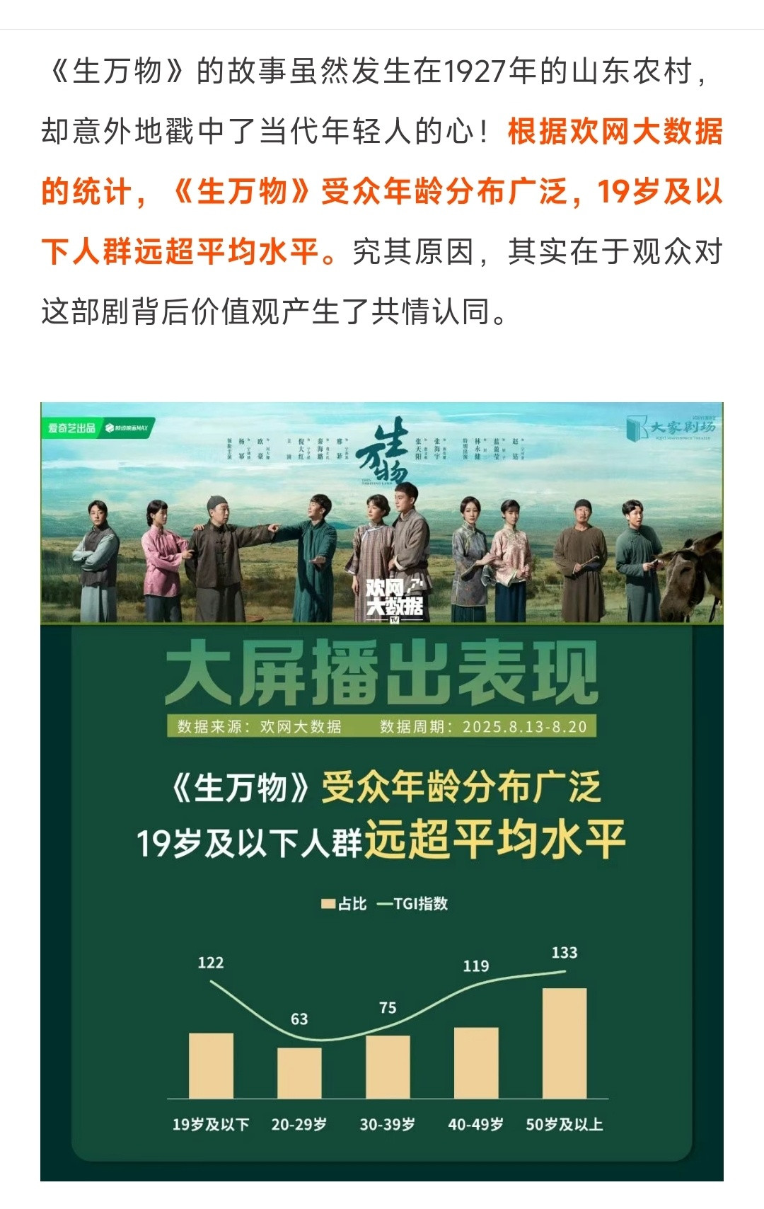 生万物看的太憋屈了太爆了然后吸引了太年轻的受众，理解不了那个年代的人吧？毕竟现