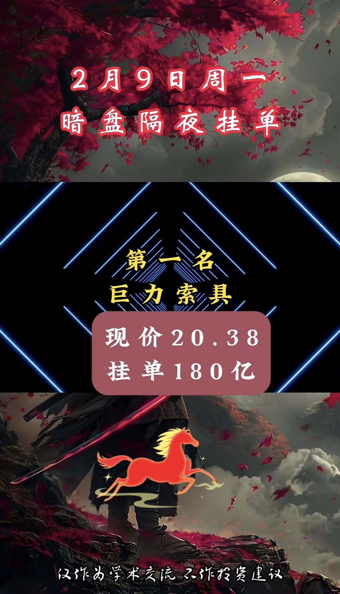 2月9日暗盘隔夜挂单，杭电股份现价13.71，挂单20亿，投资需谨慎！2月9