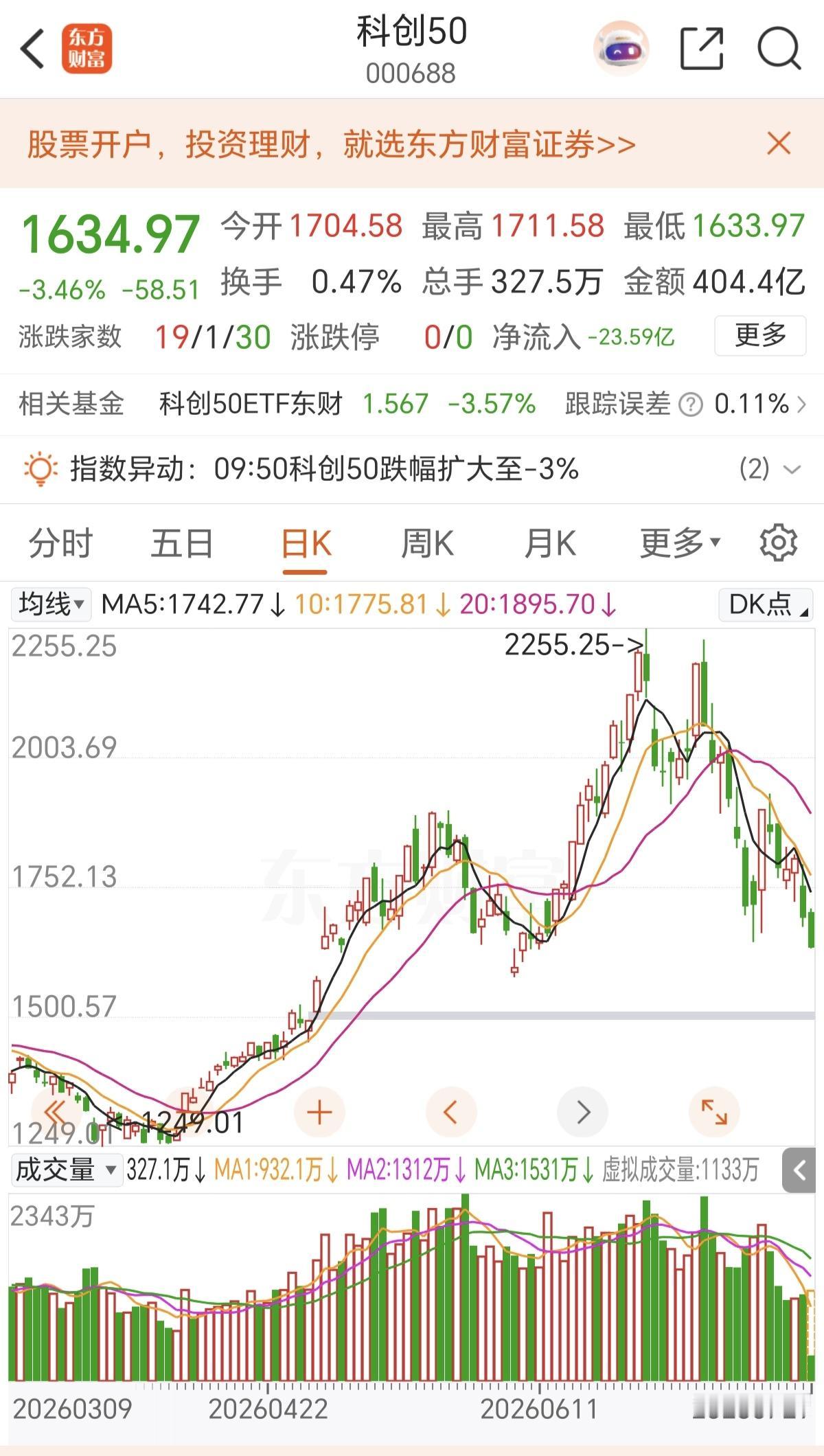 这波科技的宏大叙事，又不知道套住了多少人，特别是在6月底追高进去的，你们还能挺住