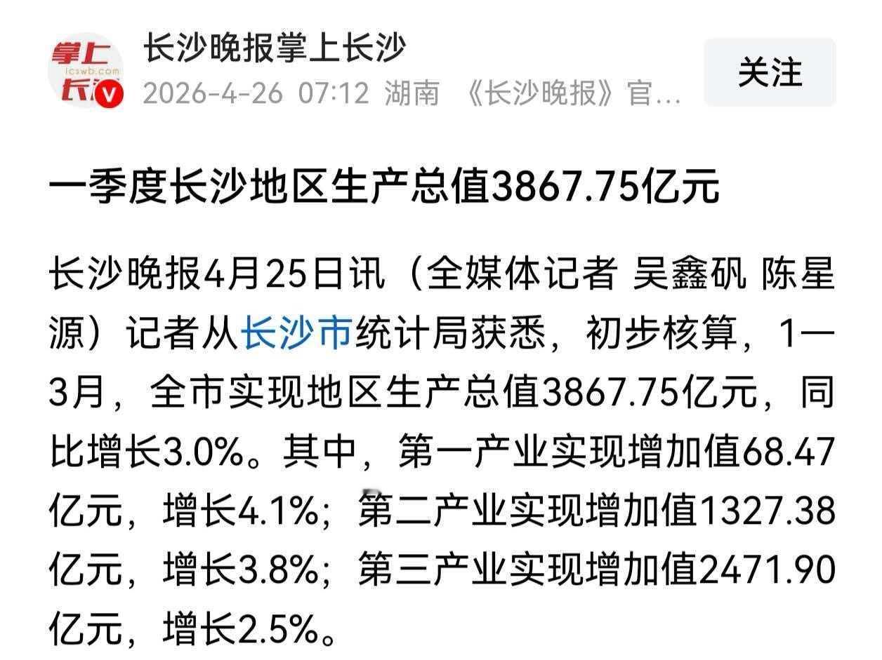 中部第二城要易主吗？郑州增长4.6%，长沙增长3%长沙不断给机会，郑州却不珍