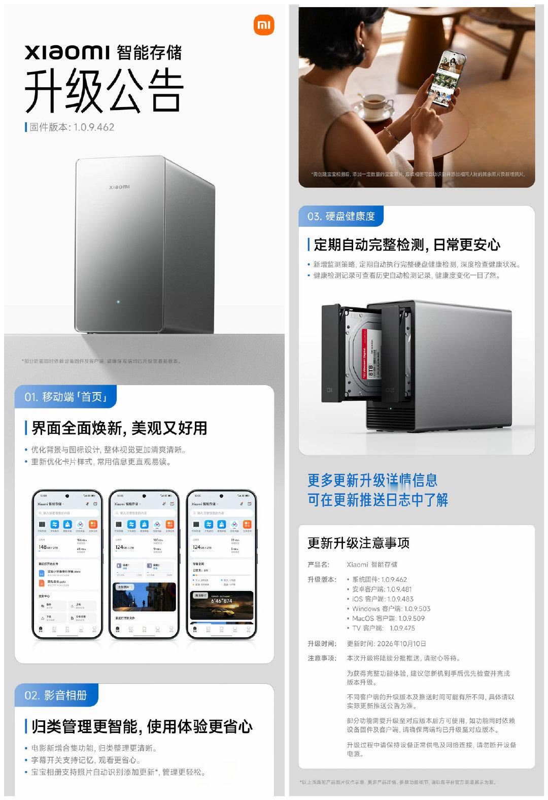 #MIUI##小米澎湃OS##HyperOS#1.Xiaomi智能存储升级公告（3012.2026小