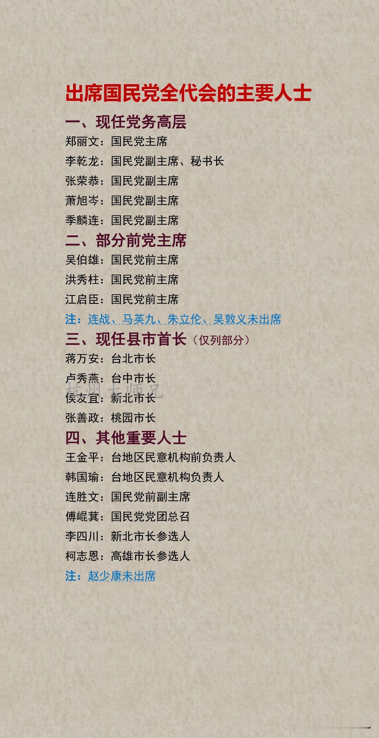出席国民党全代会的主要人士
