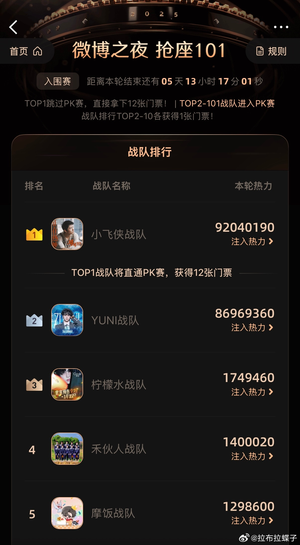 微博之夜微博之夜抢座101抢座101战队排行拉爆500万了！！！接下来冲800