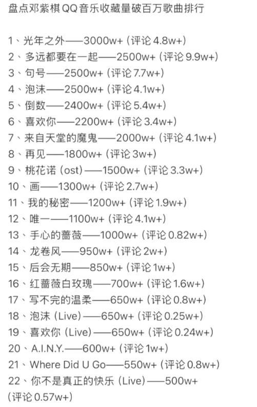 被邓紫棋狠狠震撼到！近两年巡演一场接一场，稳居华语乐坛巡演密度TOP梯队，本以为
