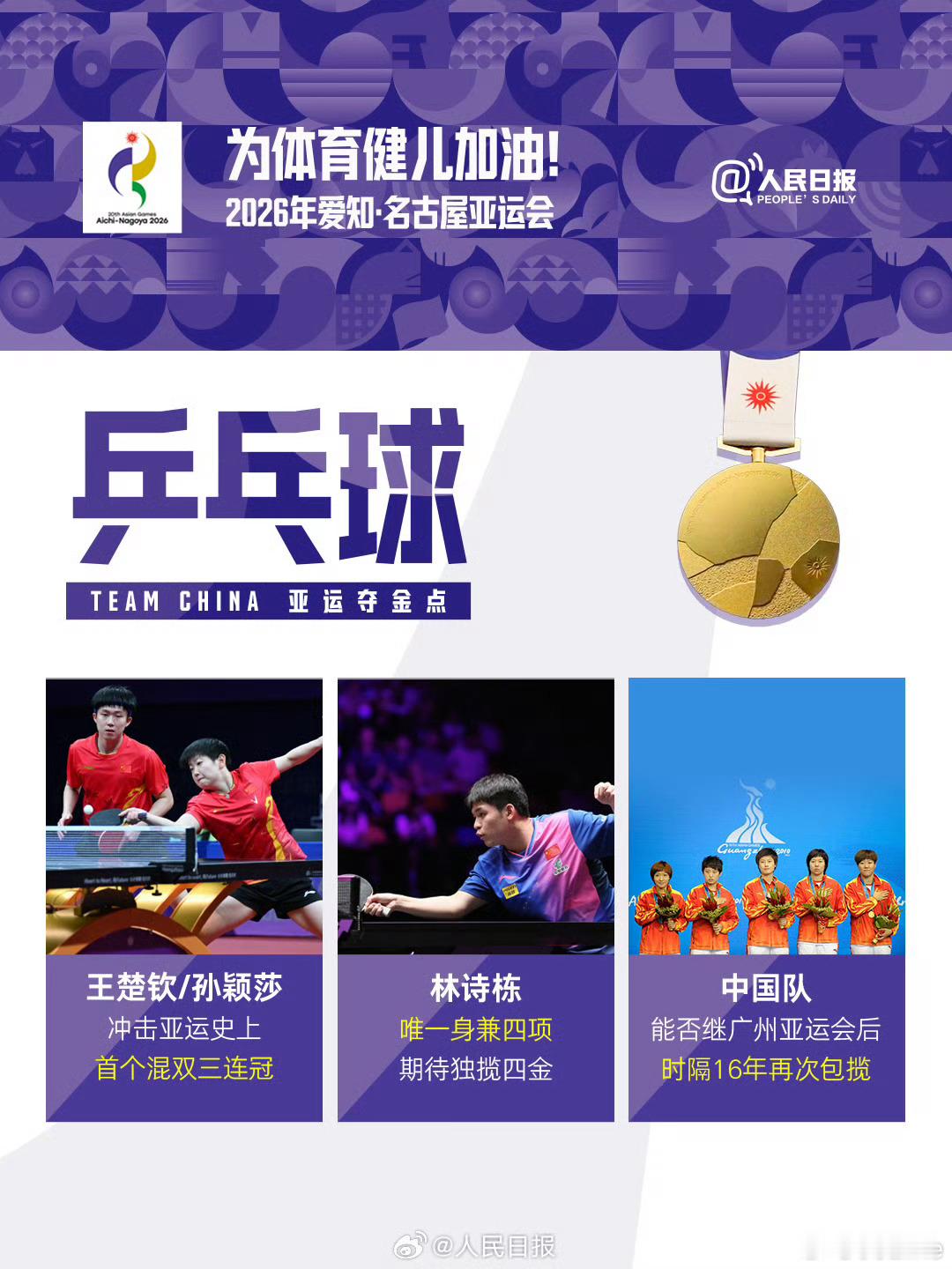 真的被顺哥和雨霏狠狠戳到了！😭从2010年广州到2026年名古屋...
