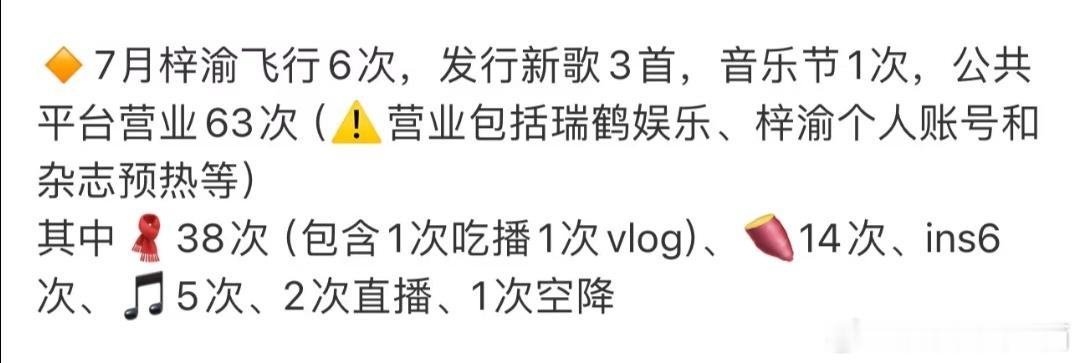 梓渝梓渝十月全平台共计营业了一百次，靠近梓渝就靠近了幸福！也就是一天平