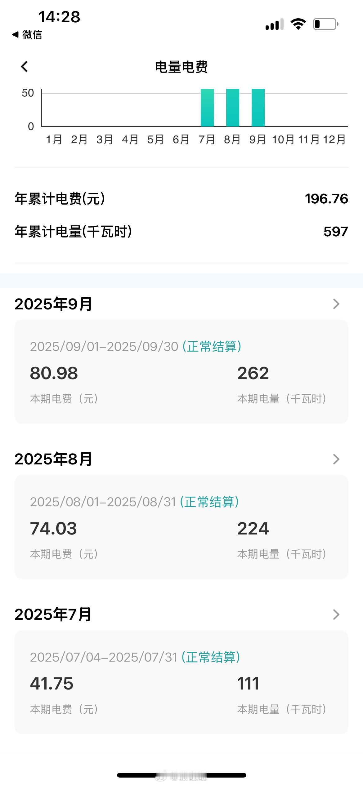 自从按了家庭充电桩后…这个电费啊，想去捡瓶子了[微笑]​​​