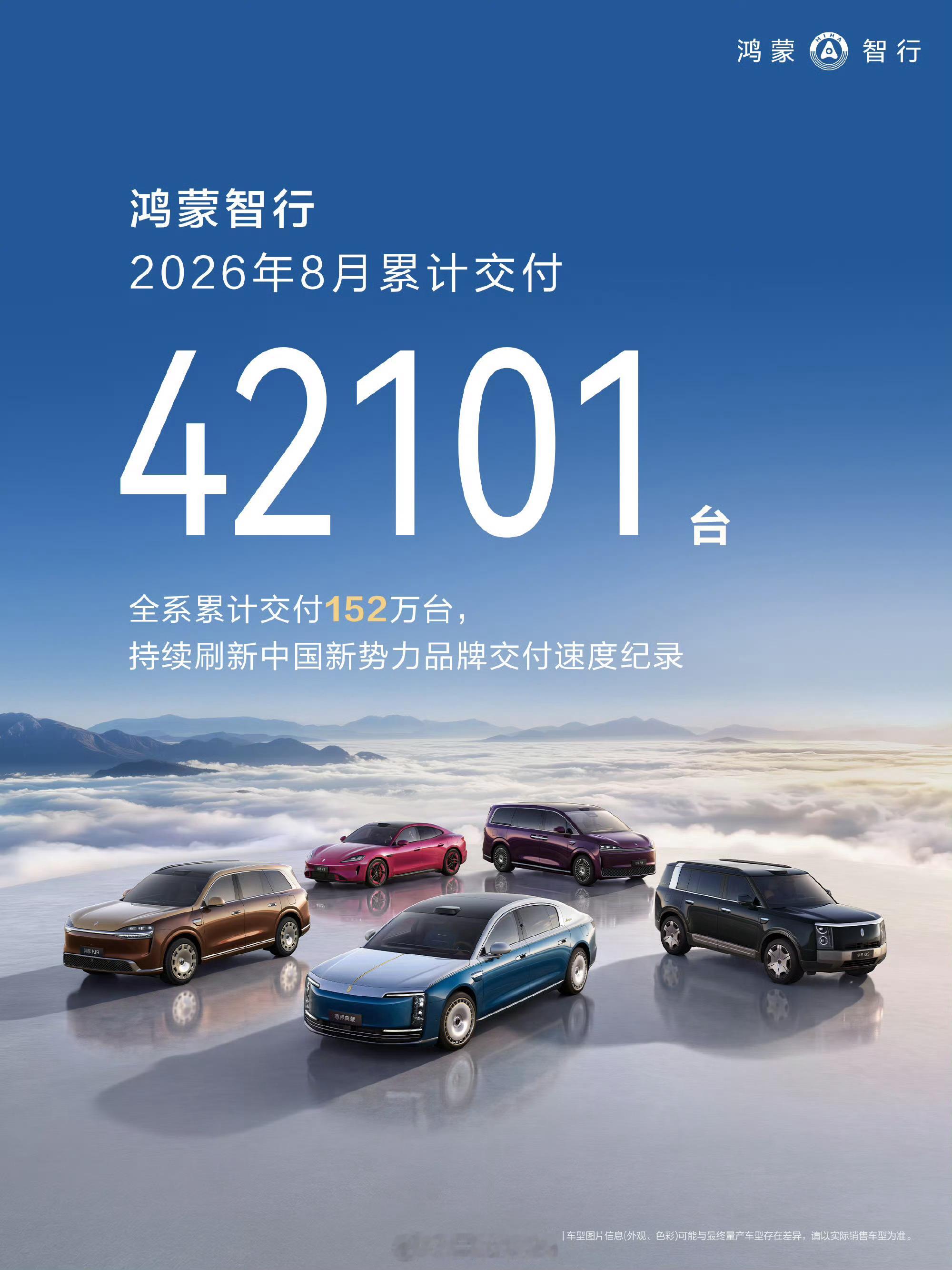 鸿蒙五界公布了8月份的销量数据，42,101辆！-8月单月同比-5.56%，(