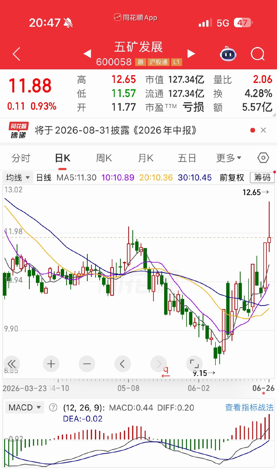 三只优质低价标的，值得重点跟踪关注一、国泰集团这家企业核心竞争力集中在稀缺上游资