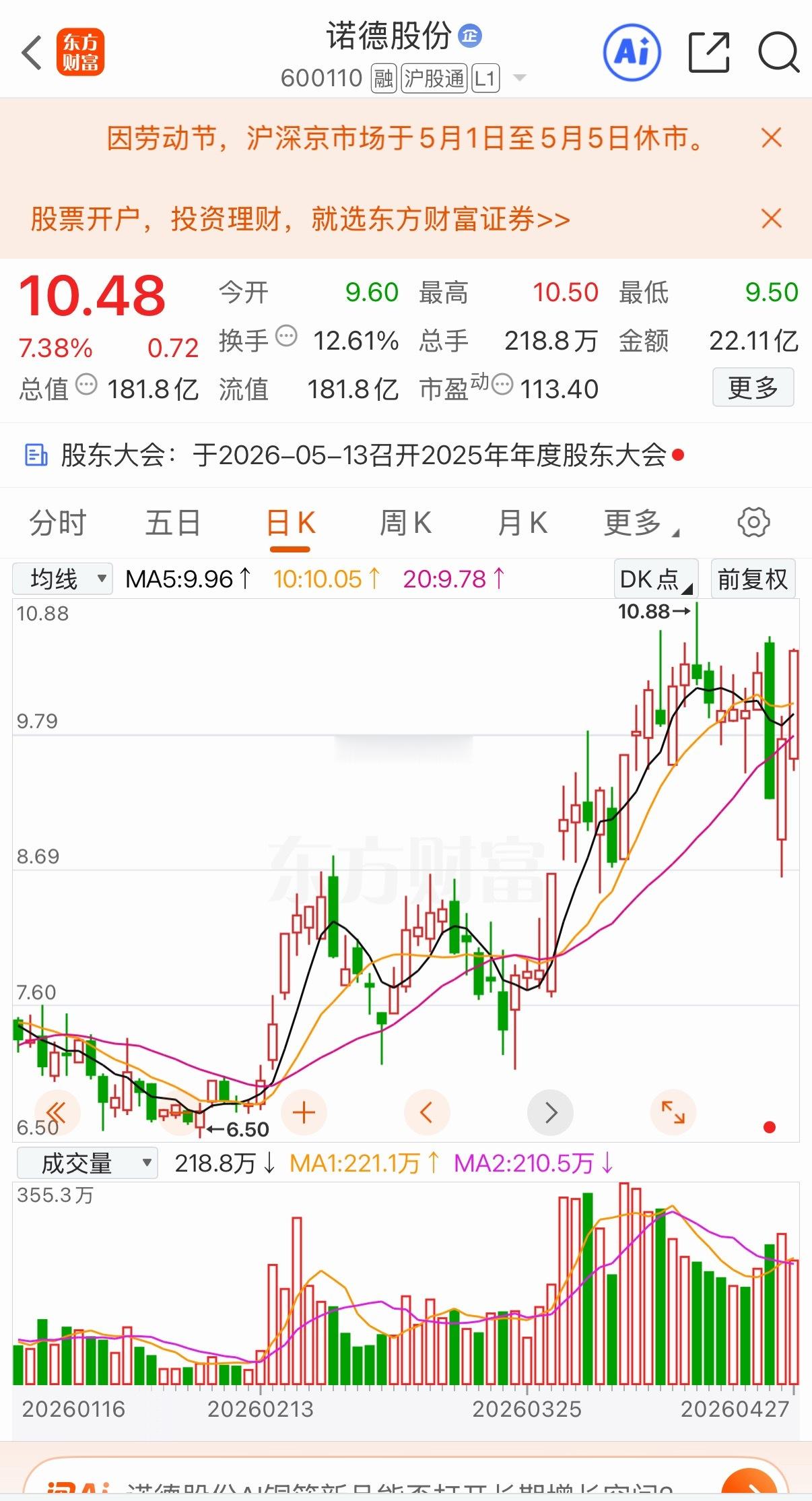 三只低价核心标的梳理1.诺德股份全球锂电铜箔龙头，市占超35%，极薄铜箔技术壁