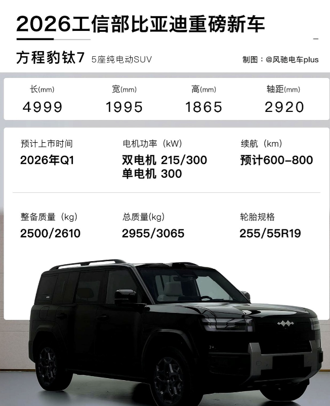 比亚迪在深圳春季技术日放出一句“2026年一口气十几款纯电上桌”，外加1000公