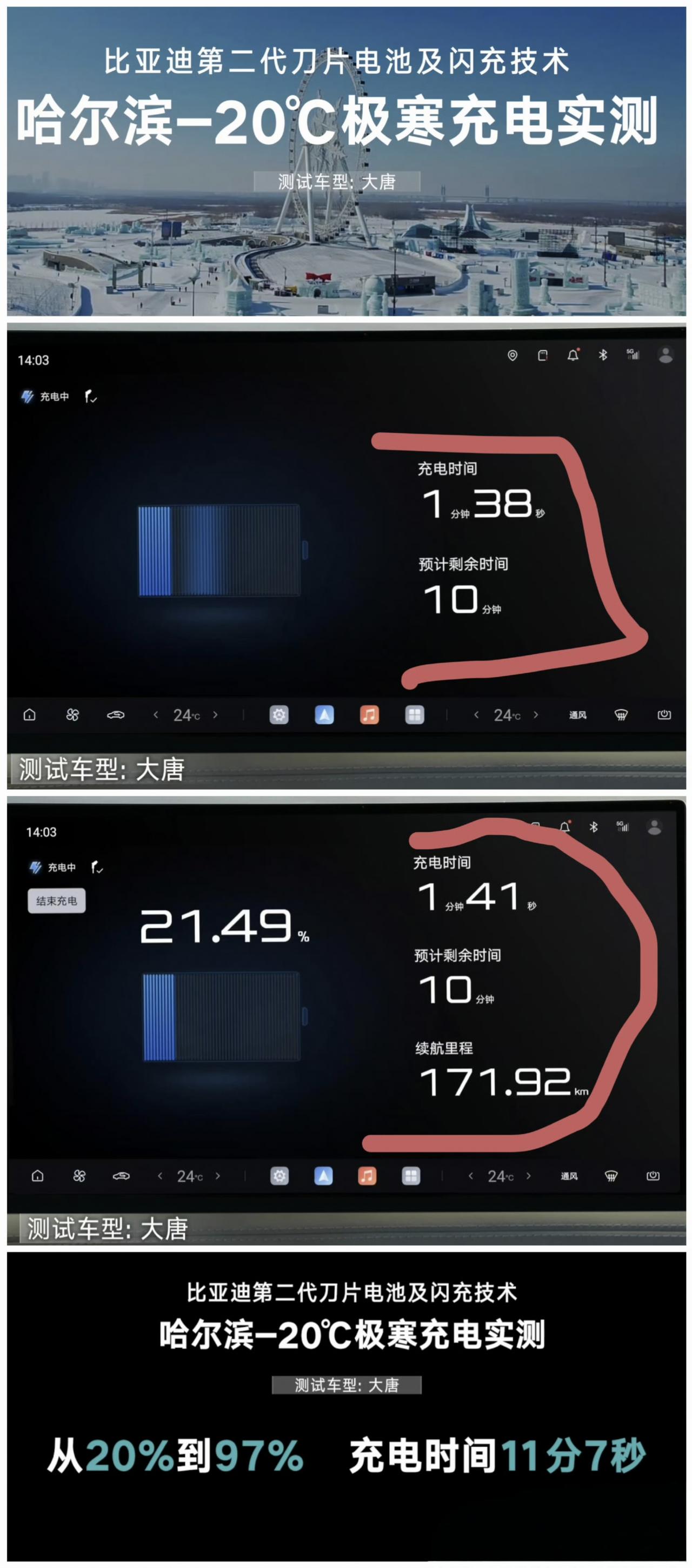 比亚迪的闪充，低温(零下30度)给电池充电，有没有水分？电池是不能0度以下充电