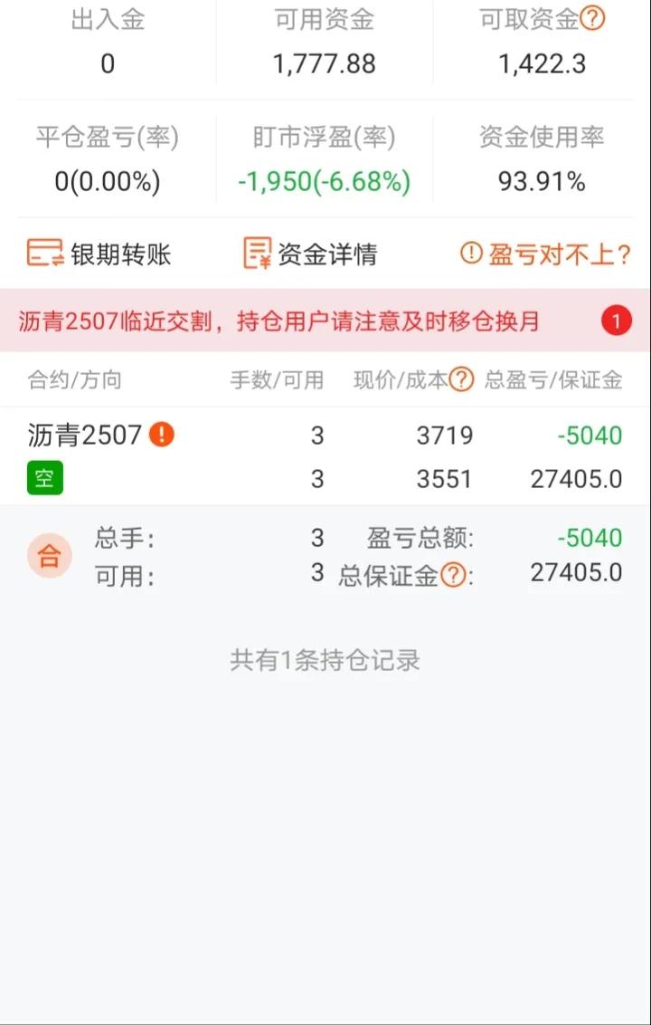 马上要爆仓了，可是没钱补，只好躺平！伊朗生产的石油只占世界的4%，而且伊以冲突