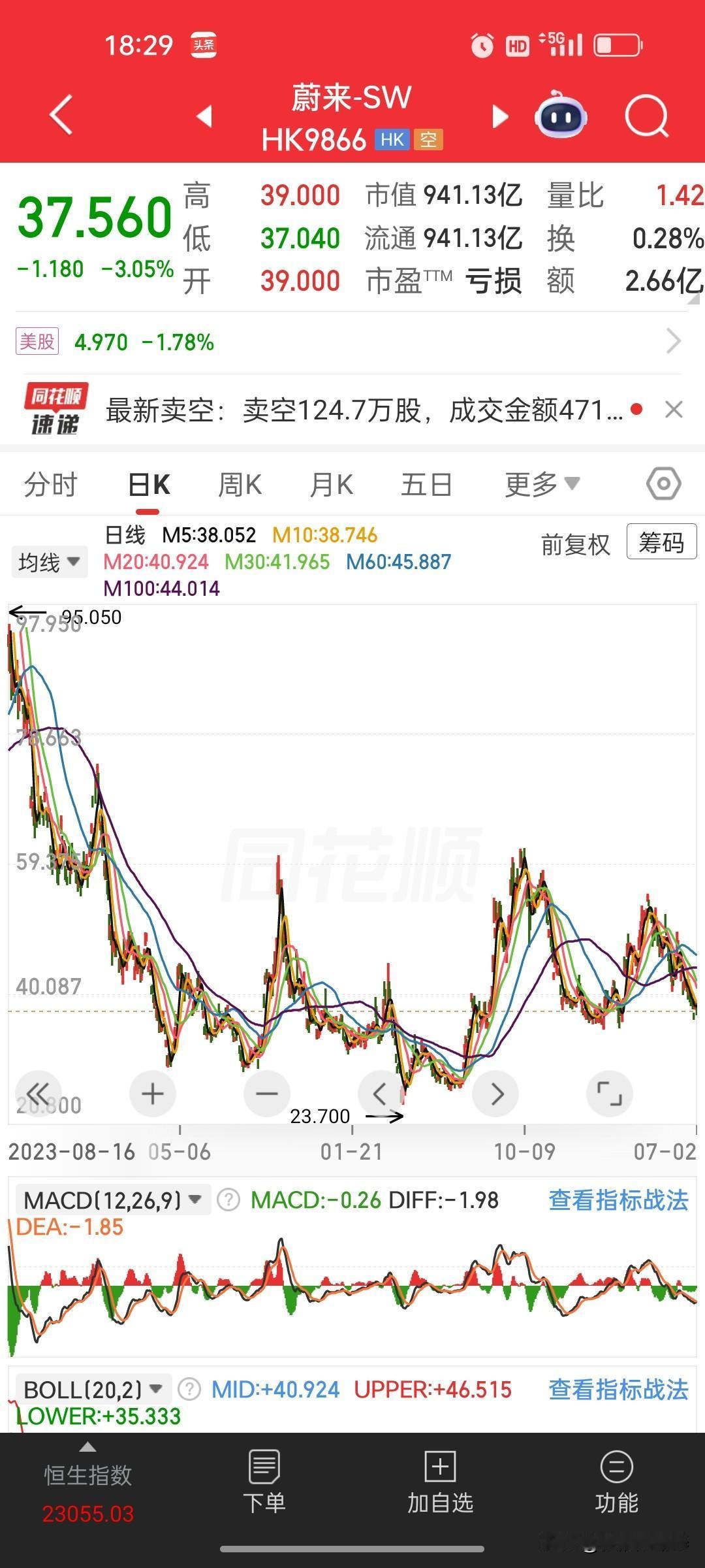蔚来发布二季度交付数据：增速亮眼，多品牌战略初见成效蔚来公布了6月与二季度
