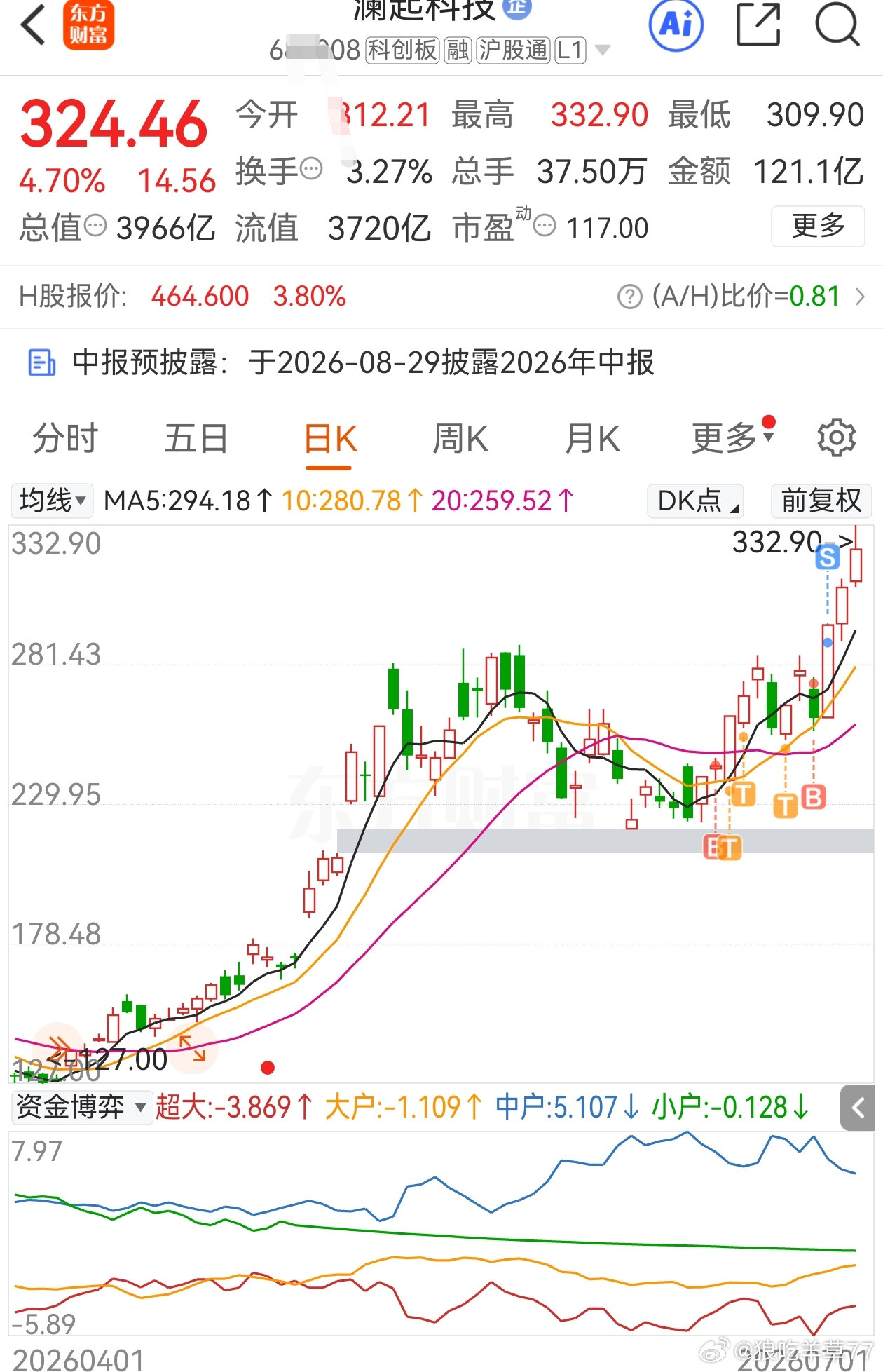 金枪鱼怎么会猜不到？蓝旗金枪鱼啊，谁会吃其他的金枪鱼还有，我对大部分人没有负责的