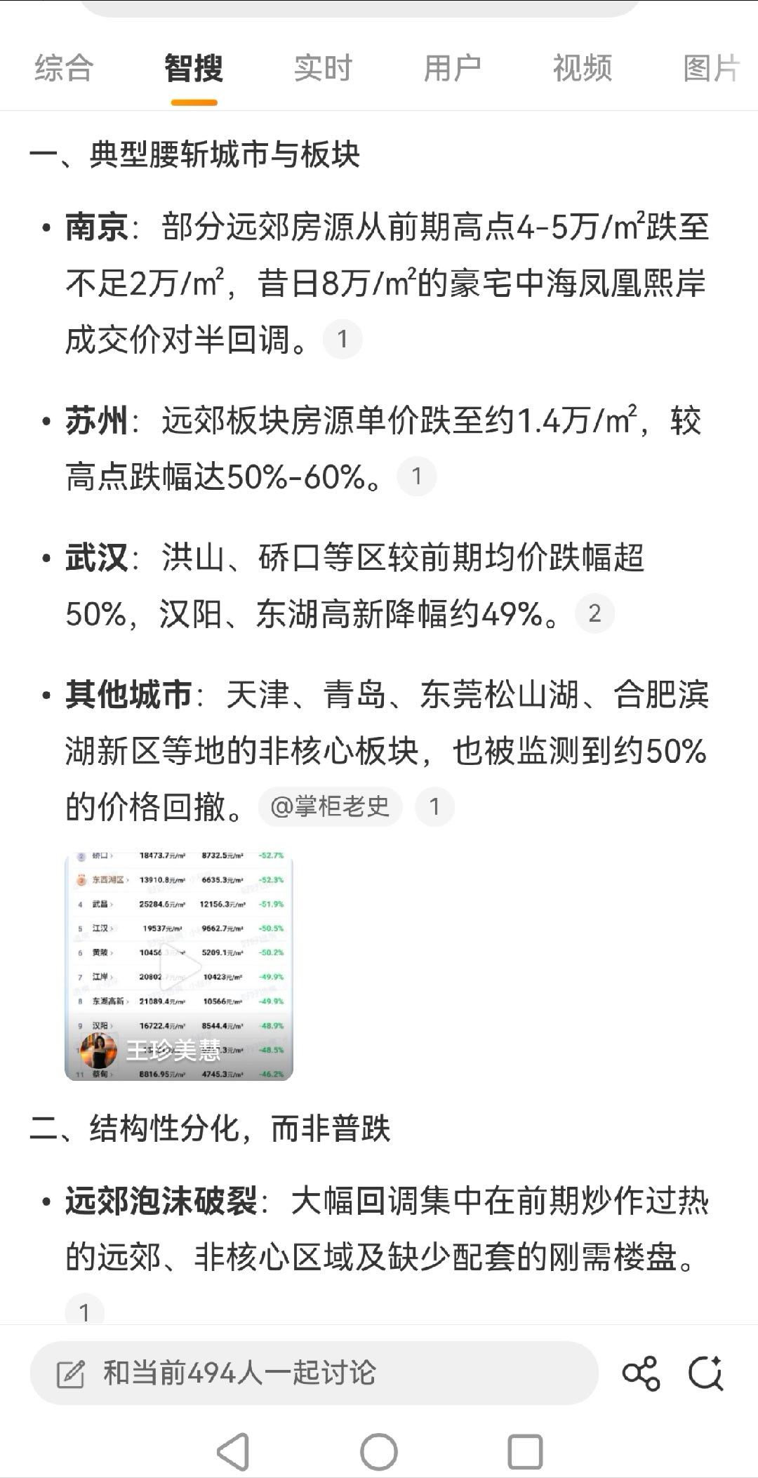 多个强二线城市房价腰斩早几天还听中介说南京二手房价格开始上涨了呢…[捂脸哭]​​