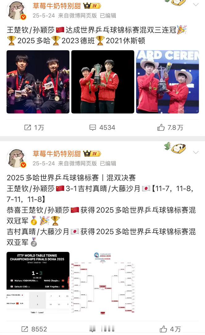 这个时候开始团结的说天选了既然如此这么厉害的天选混双一定有很多大赛冠军吧！！