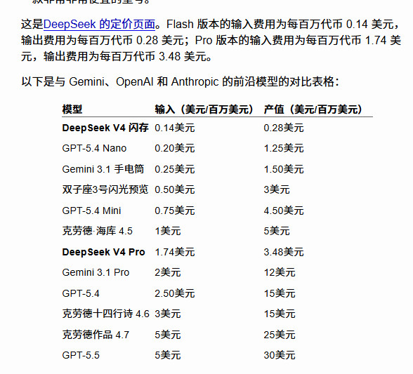 用上国产算力的DeepseekV4把Token的价格打下来了，简直是给A股的算