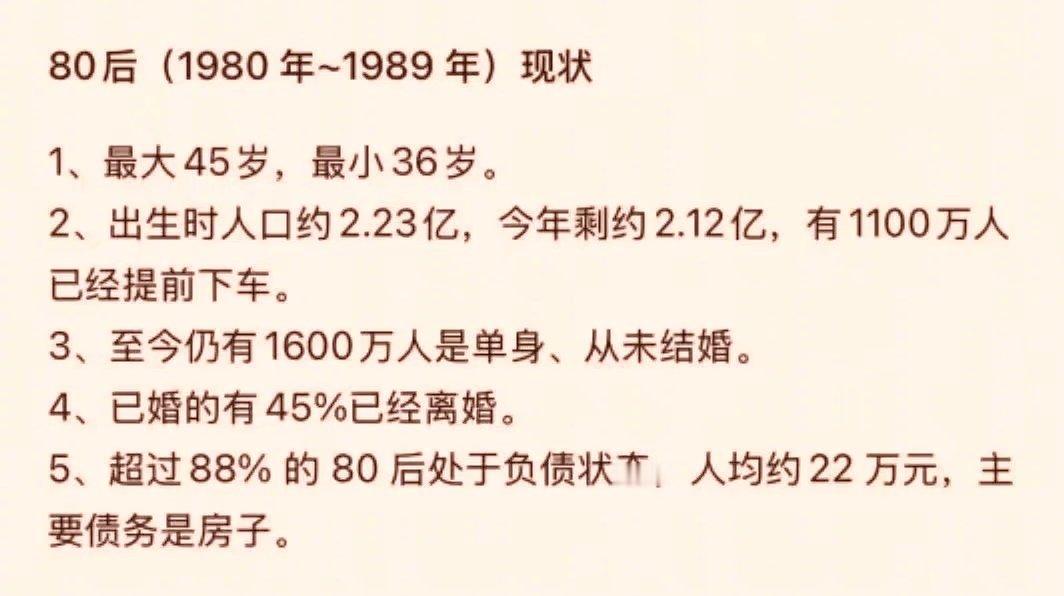 80后现状​​​