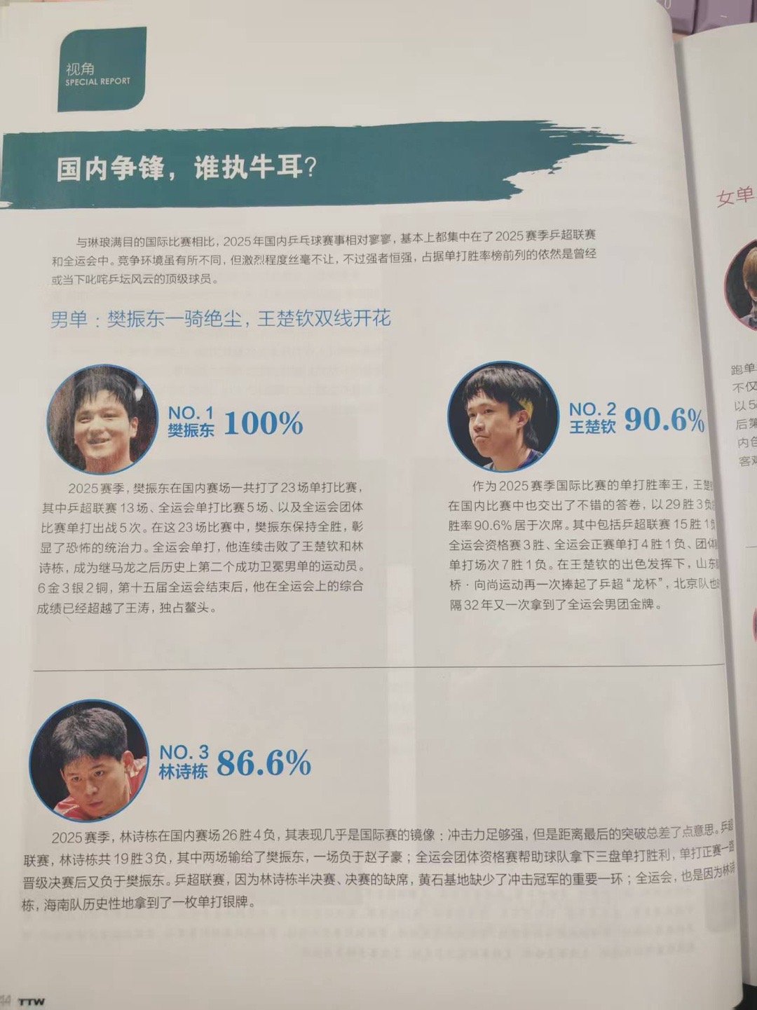 樊振东2025国内单打比赛全胜据乒乓世界：与琳琅满目的国际比赛相比，2025年国
