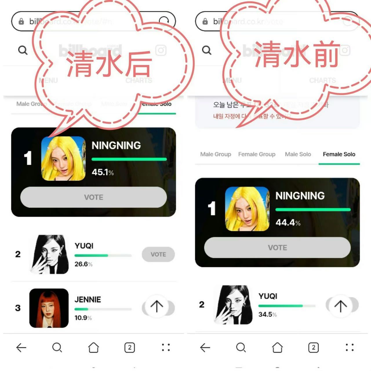 我肚肚，退潮了才知道谁在裸泳
