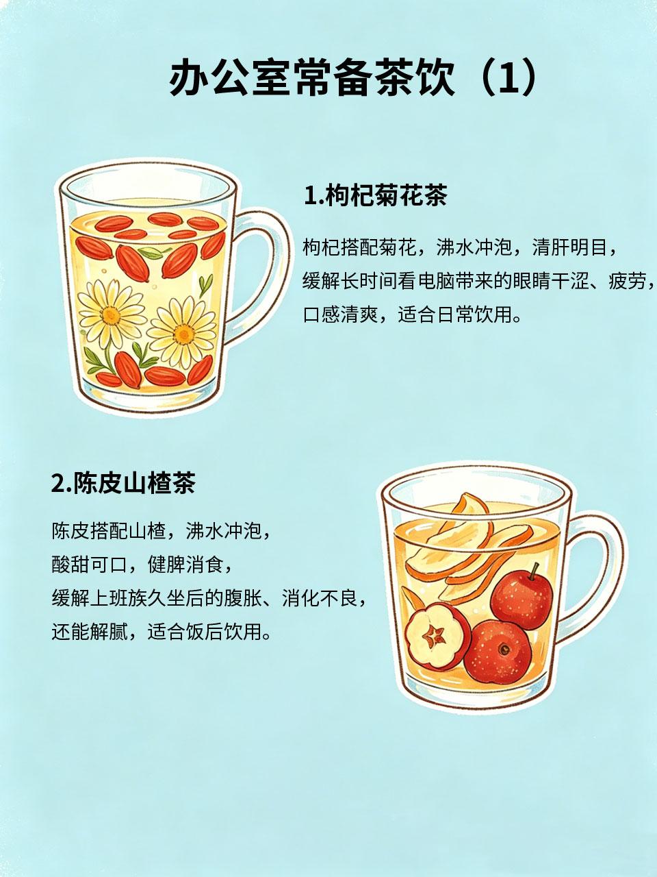 办公室常备这些养生茶，好喝又养身上班族每天久坐、熬夜、压力大，容易出现疲劳、眼