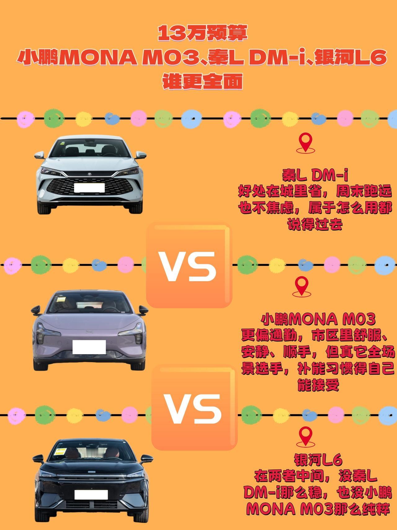 13万预算，2026款小鹏MONAM03、秦LDM-i、银河L6谁更全面这