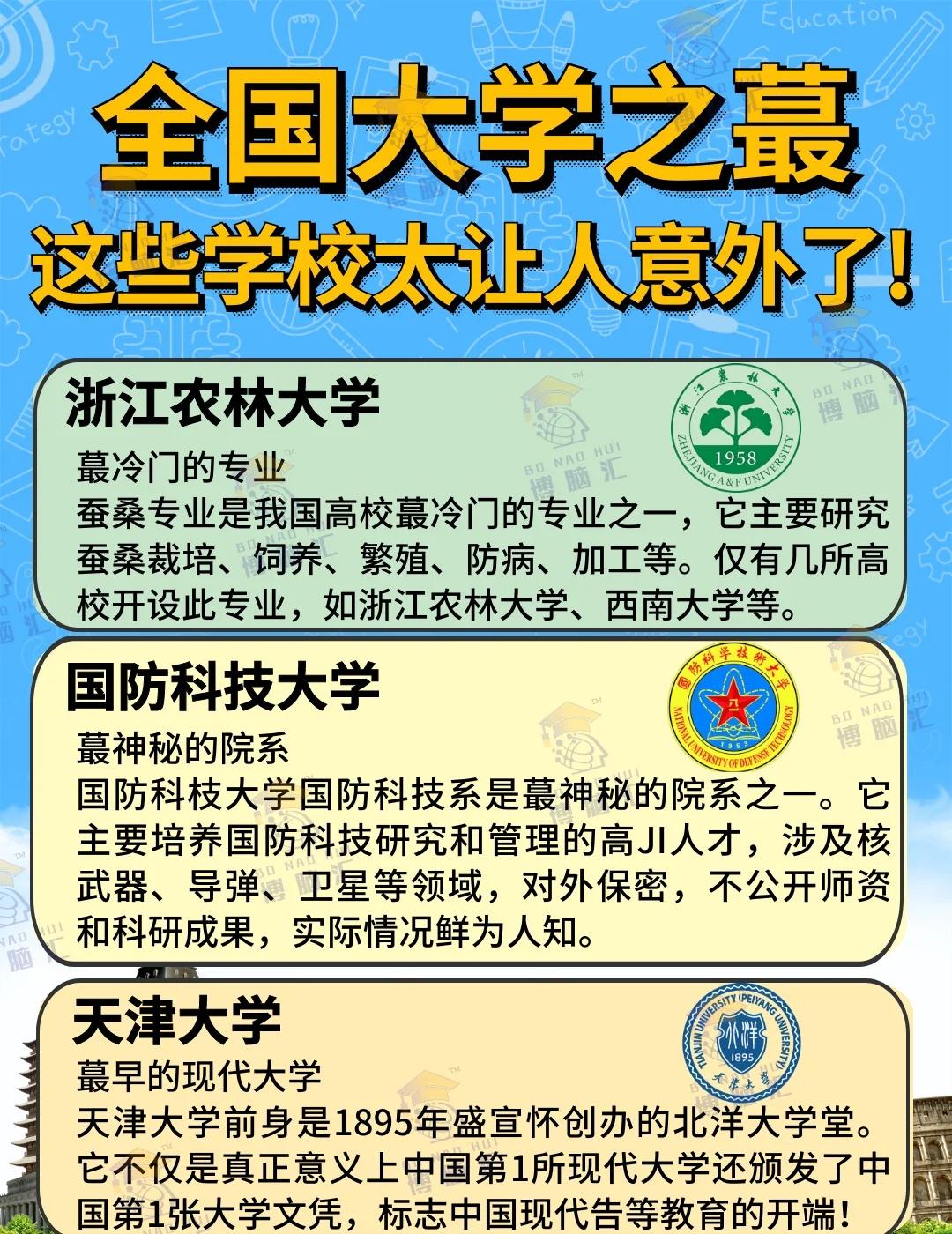 🔥全国大学之蕞盘点！第4个你绝对想不到刷到就是赚到！这些大学冷知识也太好玩了