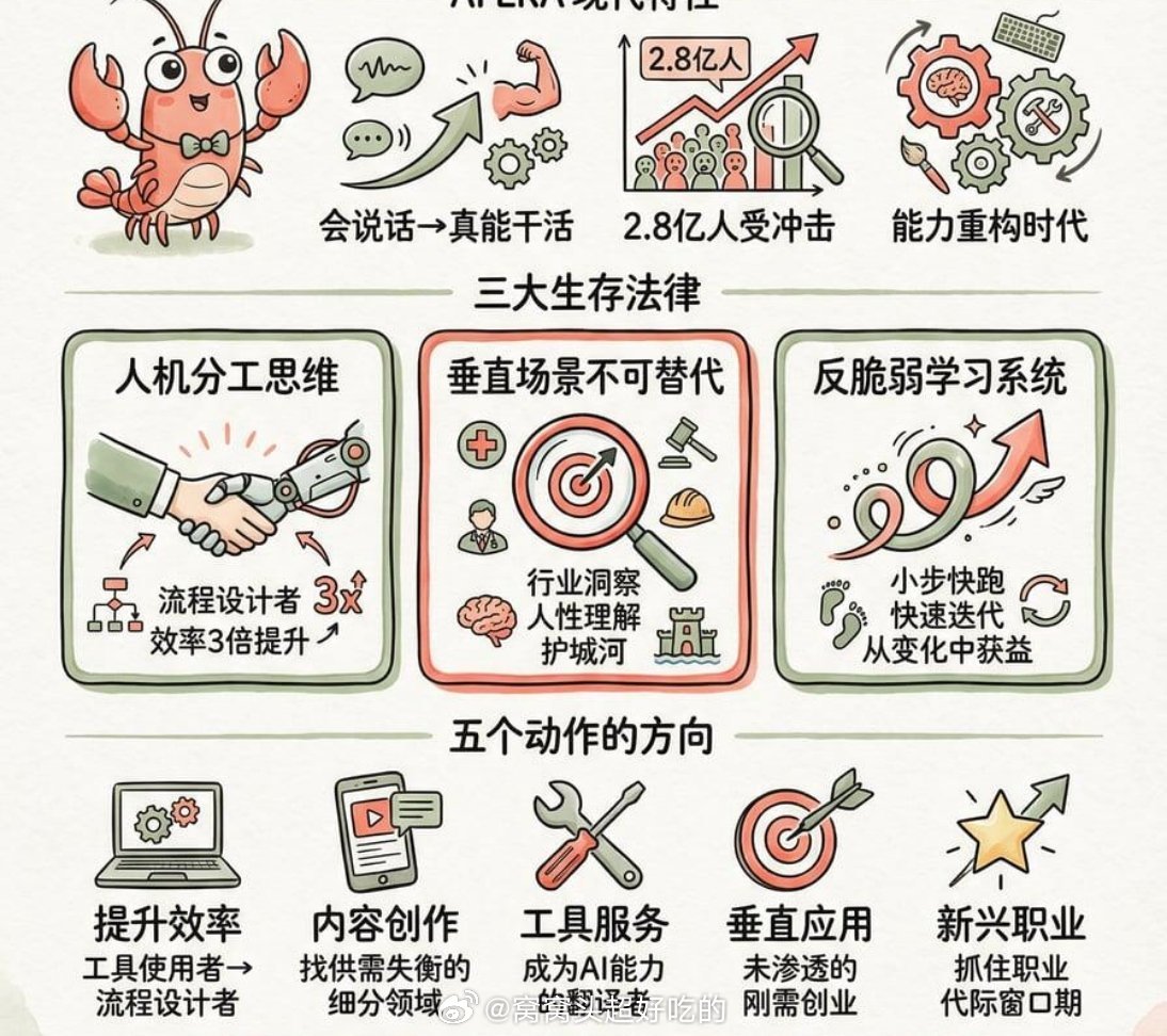 留学生来华半年找到适应方法老外惊叹中国生活的便利性2026年是真正的“AI元