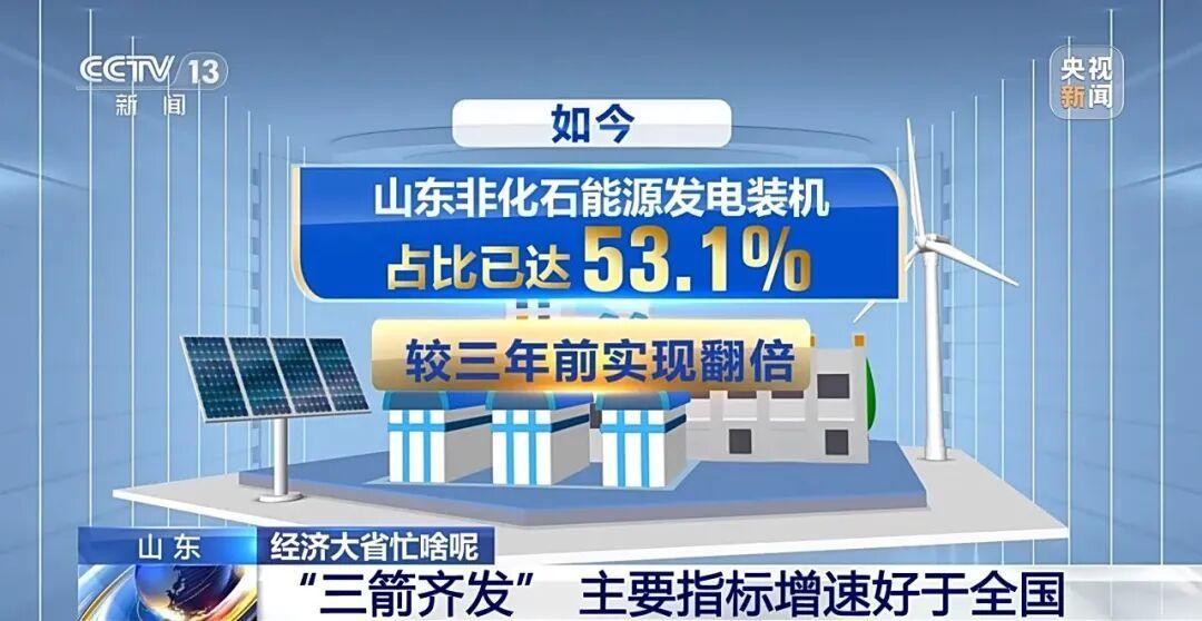 山东为何能扛起北方经济“压舱石”的重任?