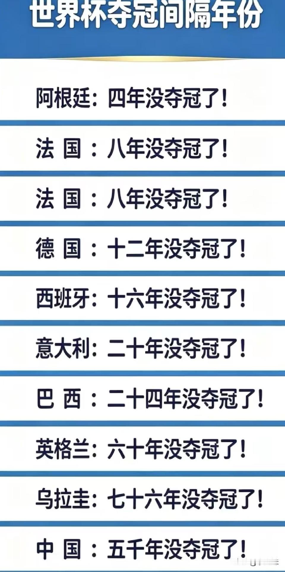 不知道有生之年能不能看得见？