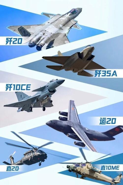 中国空军正完成历史性跨越。歼-20隐身战机与空警-50预警机，歼-16D电子