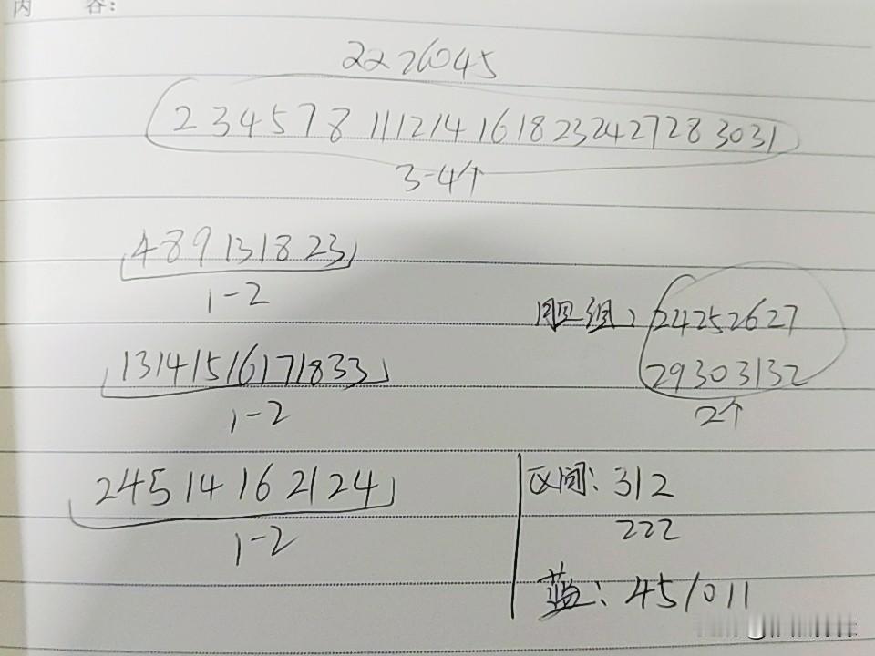 双色球26045期综合分析本期没有断区的迹象，只有三区曾30开后多次断区，在断