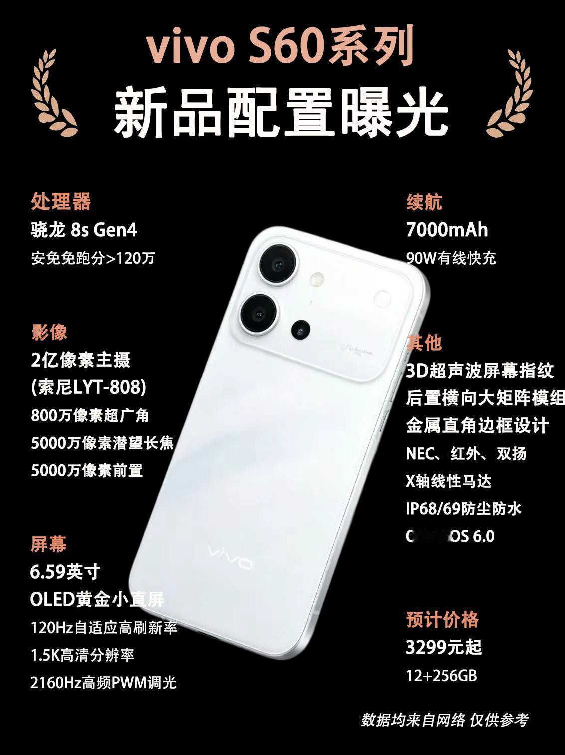 vivoS60系列新品提前爆料。vivoS60系列新品提前爆料，看完你心动了
