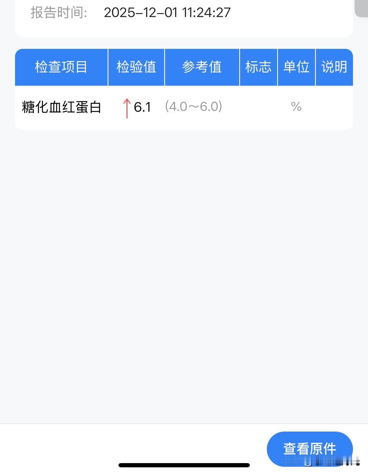 9月从新疆归来，本就到了体检的时候我一直磨磨唧唧不想去最终还是挑了几项检查