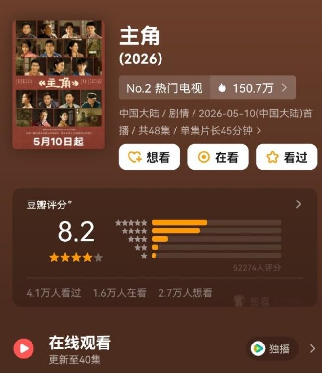 《主角》全领域无短板！《主角》豆瓣开分8.2，同期《雨霖铃》豆瓣开分6.9，《