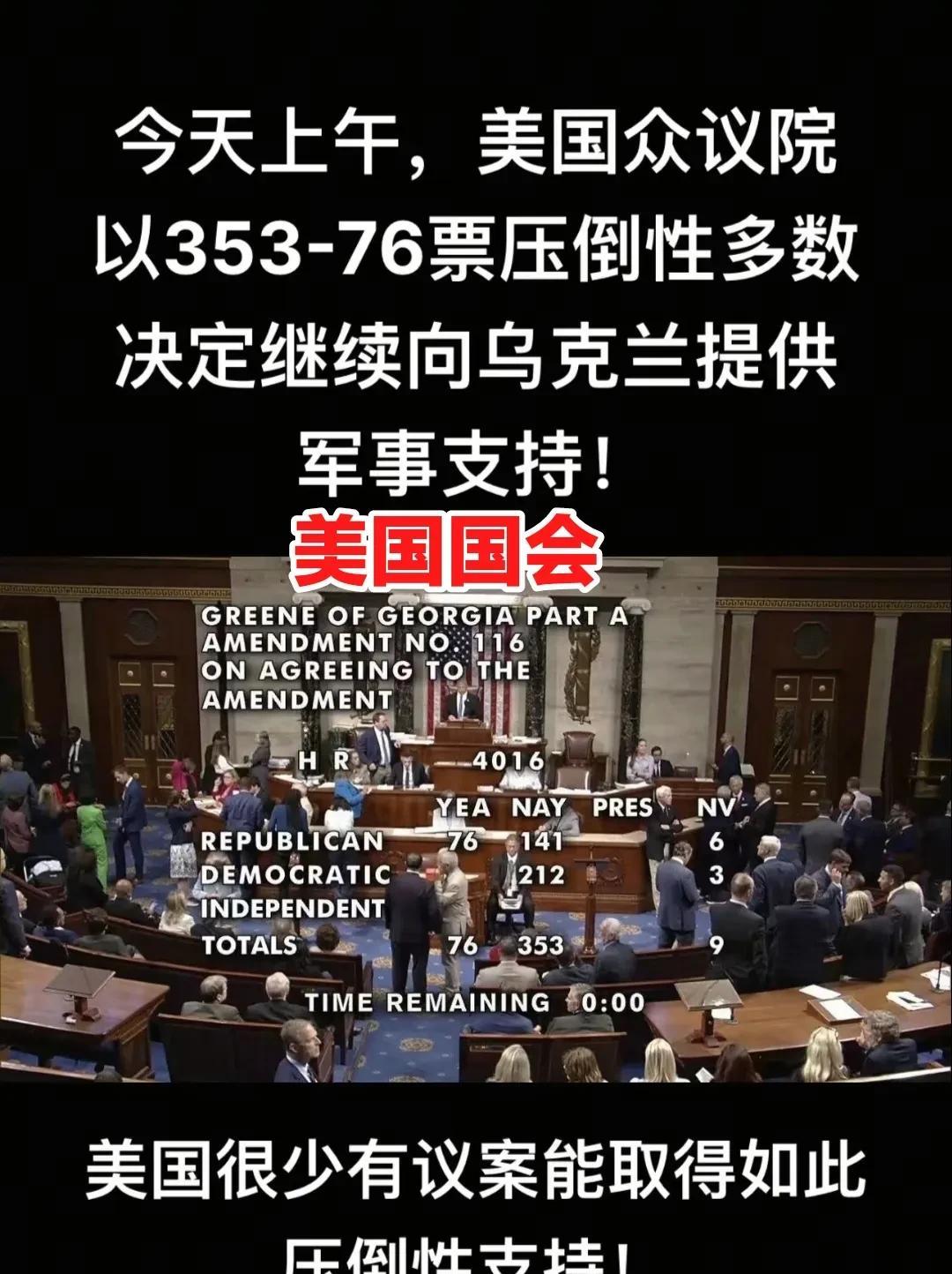 美国众议院在当地时间7月18日，已经通过涉乌的决议法案，结果依然是压倒性的票数，