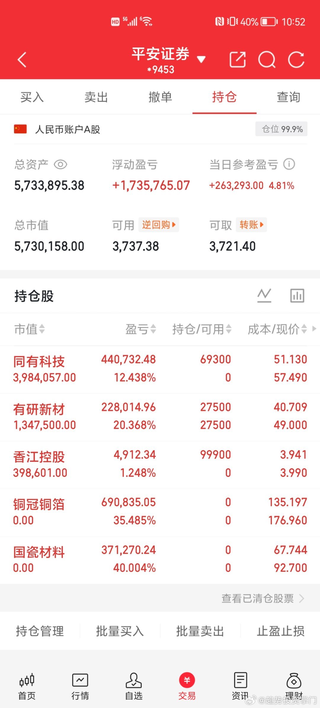 实盘更新记录来啦～跟上跟上