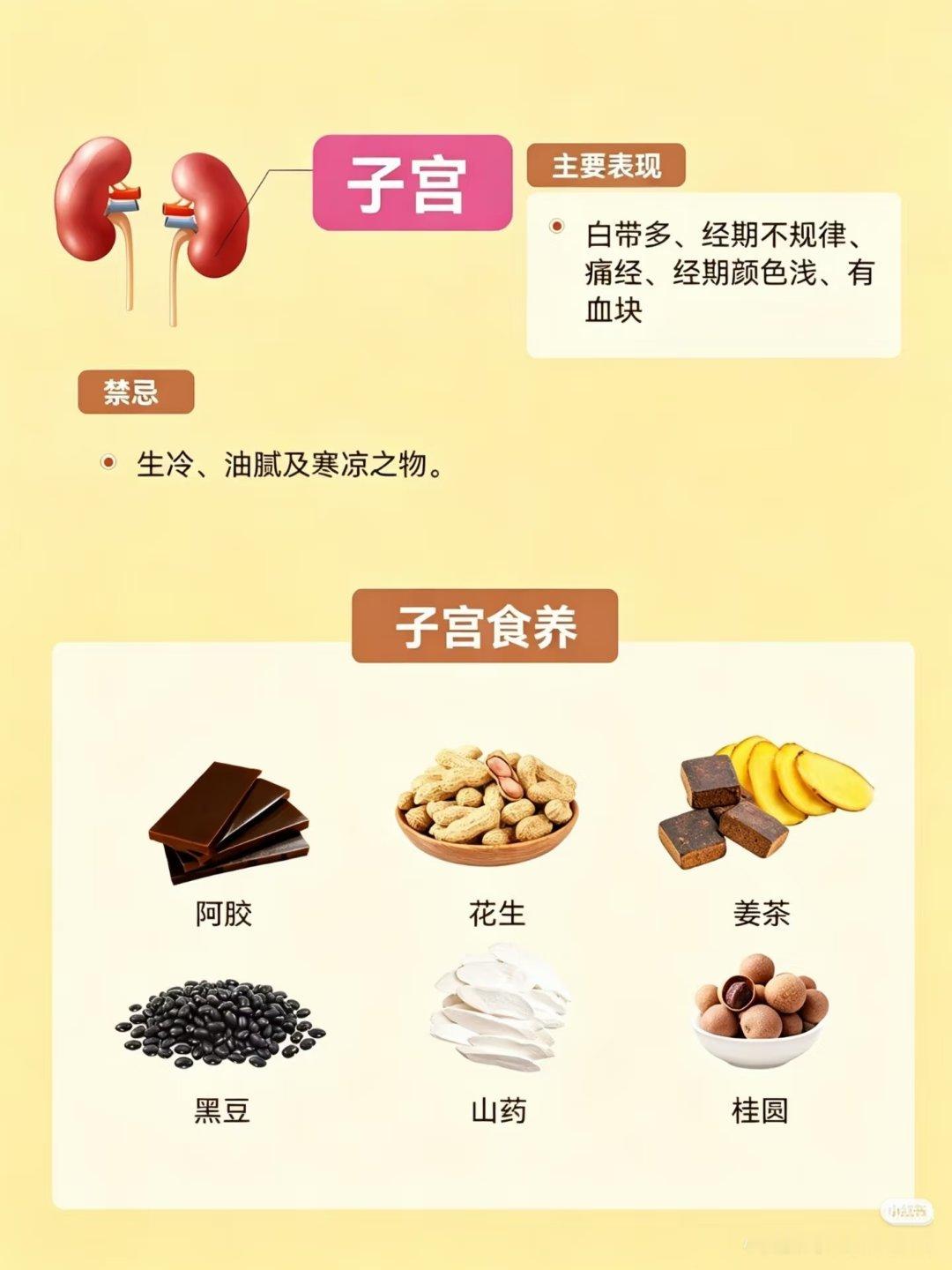 【五脏有寒】你有吗？