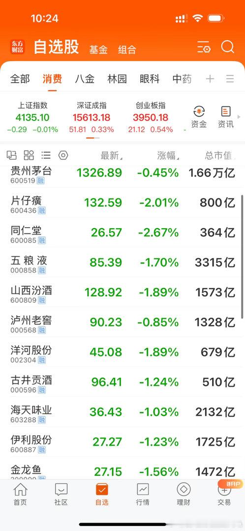 碳基没有未来，老登死寂一般。硅基永远稀缺，小登才有活力。存储永远稀缺，要突破大气
