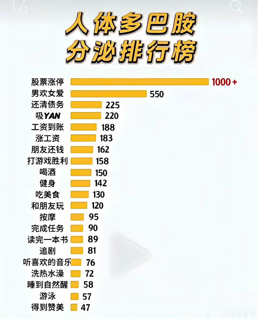 这还要啥金莲？炒股就行了，女人不在考虑之列[doge]
